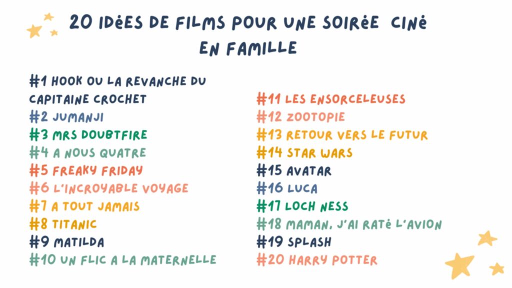 Liste de 20 films à regarder en famille pour une soirée cinéma conviviale